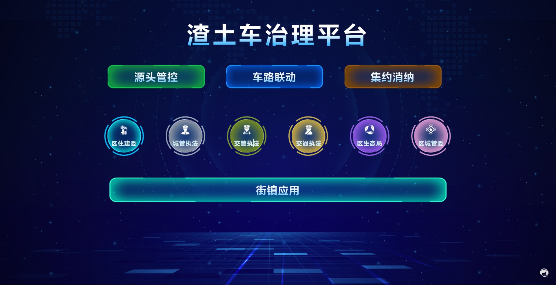 城市大腦運營商—商?？萍?圖3)