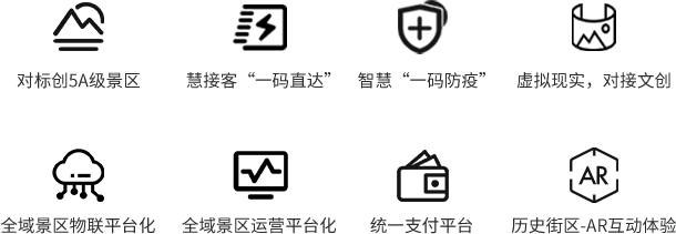 全域旅游大數據平臺(圖1)