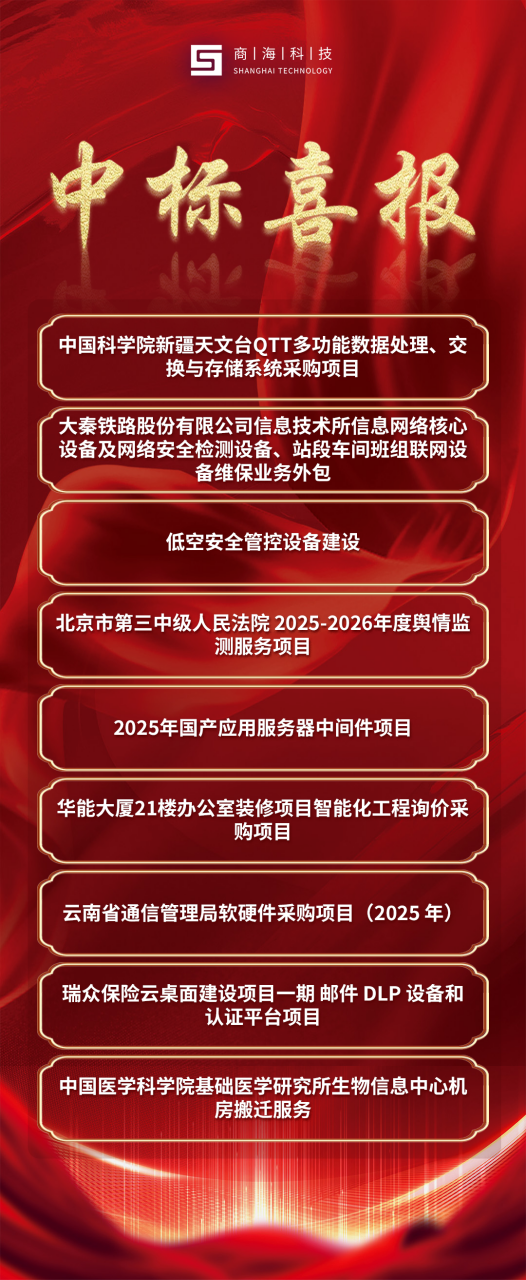 喜訊！商?？萍碱l傳捷報！彰顯多元領域服務硬實力(圖2)