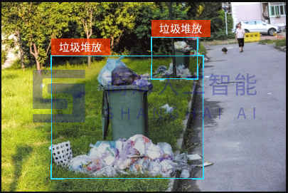 垃圾堆放識別(圖1)