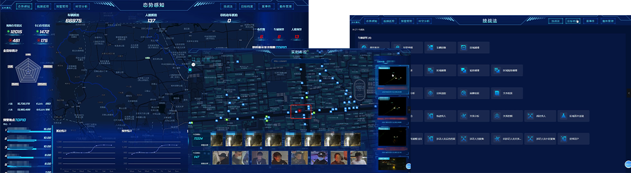 多維數(shù)據(jù)融合平臺(圖2)