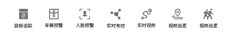 人車全息關(guān)聯(lián)平臺(圖1)