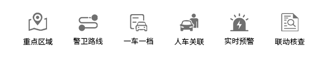重點區(qū)域車輛分類預警平臺(圖1)