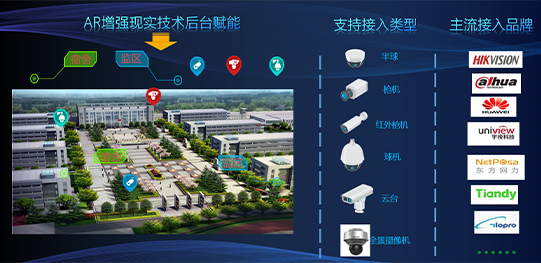 智慧監(jiān)獄可視化平臺(tái)(圖2)