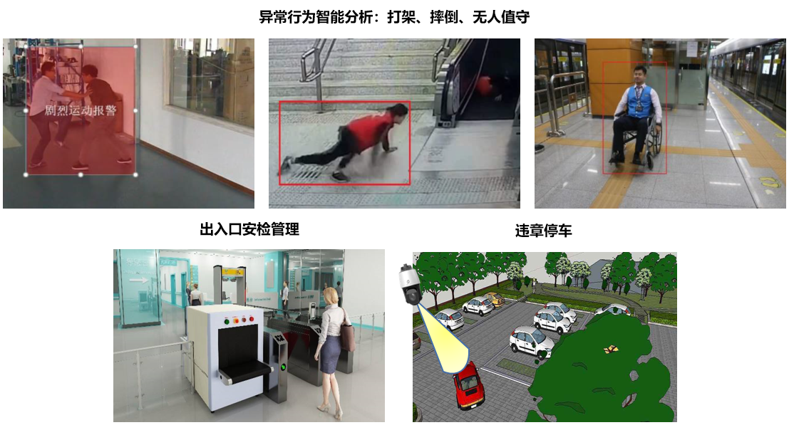 智慧醫(yī)院管控平臺(tái)(圖5)